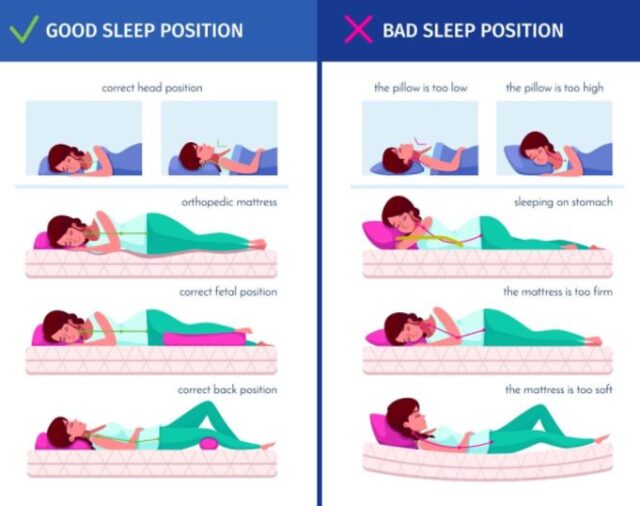 Best Sleeping Position for Neck and Low Back Pain - Rothman Orthopaedics